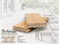 Половая доска из лиственницы 21x120 мм сорт Экстра — Пол веранды