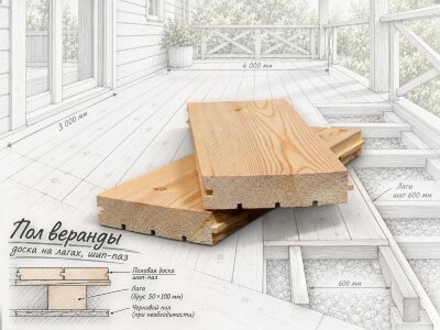 Половая доска из лиственницы 28x120 мм сорт Экстра